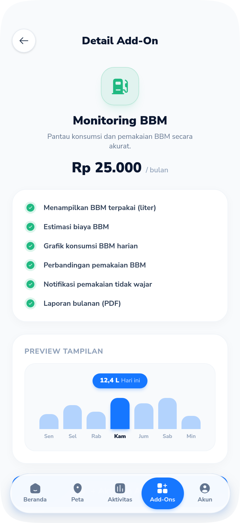 Layar detail Add-On Monitoring BBM aplikasi Kedetek