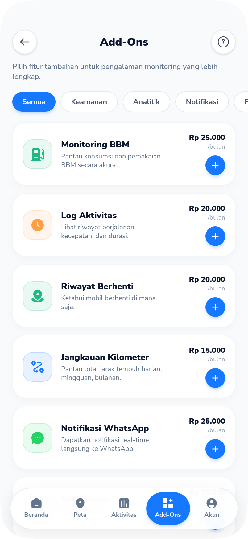 Layar katalog Add-Ons aplikasi Kedetek dengan pilihan fitur tambahan